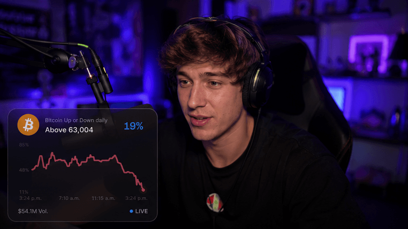 QR code format on a live stream